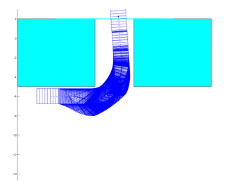 Back parking from a start position far to the left and close to the obstacle