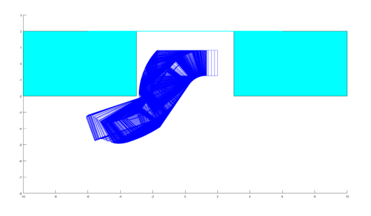 Parallel parking trajectory from a start below and to the left