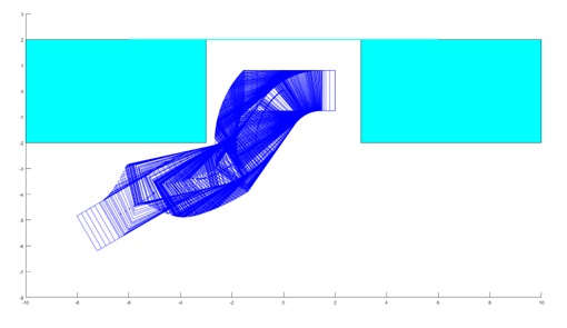 Parallel parking trajectory from a farther start