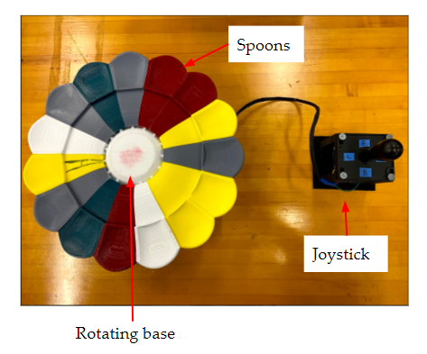 Fall prototype CAD, full assembly