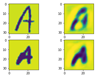Autoencoder input