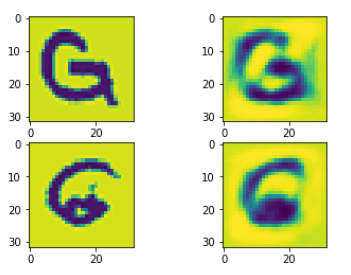 Autoencoder reconstruction