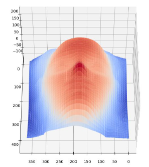 Depth reconstruction view 1