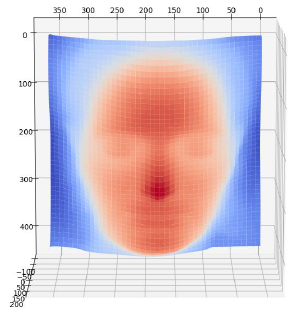 Depth reconstruction view 3