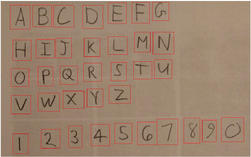Detected character bounding boxes