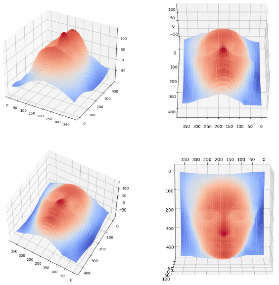 Uncalibrated depth reconstruction