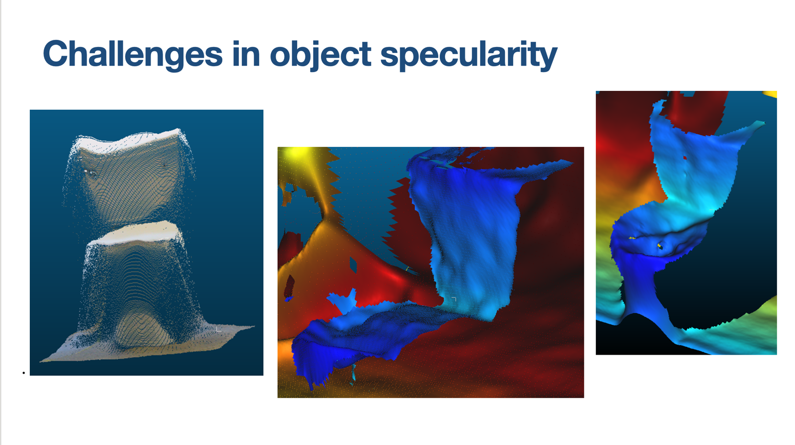 Point cloud showing depth camera challenges with specular surfaces