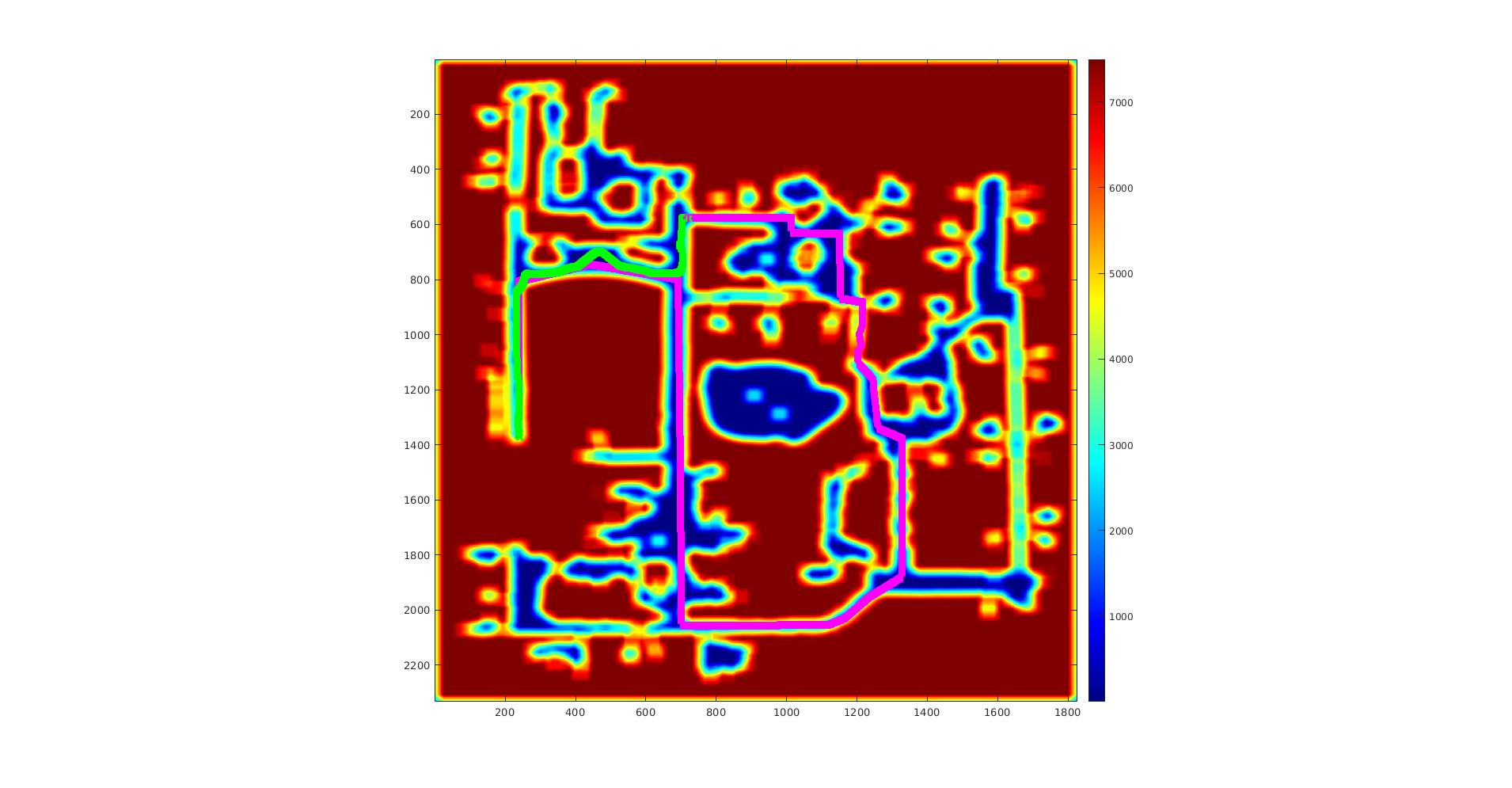 Map 2 robot path and target trajectory