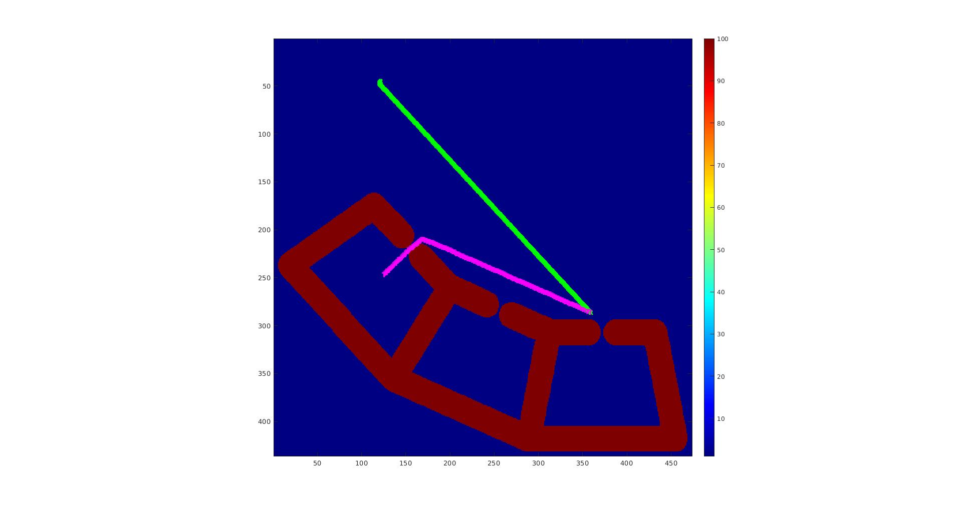 Map 3 robot path and target trajectory