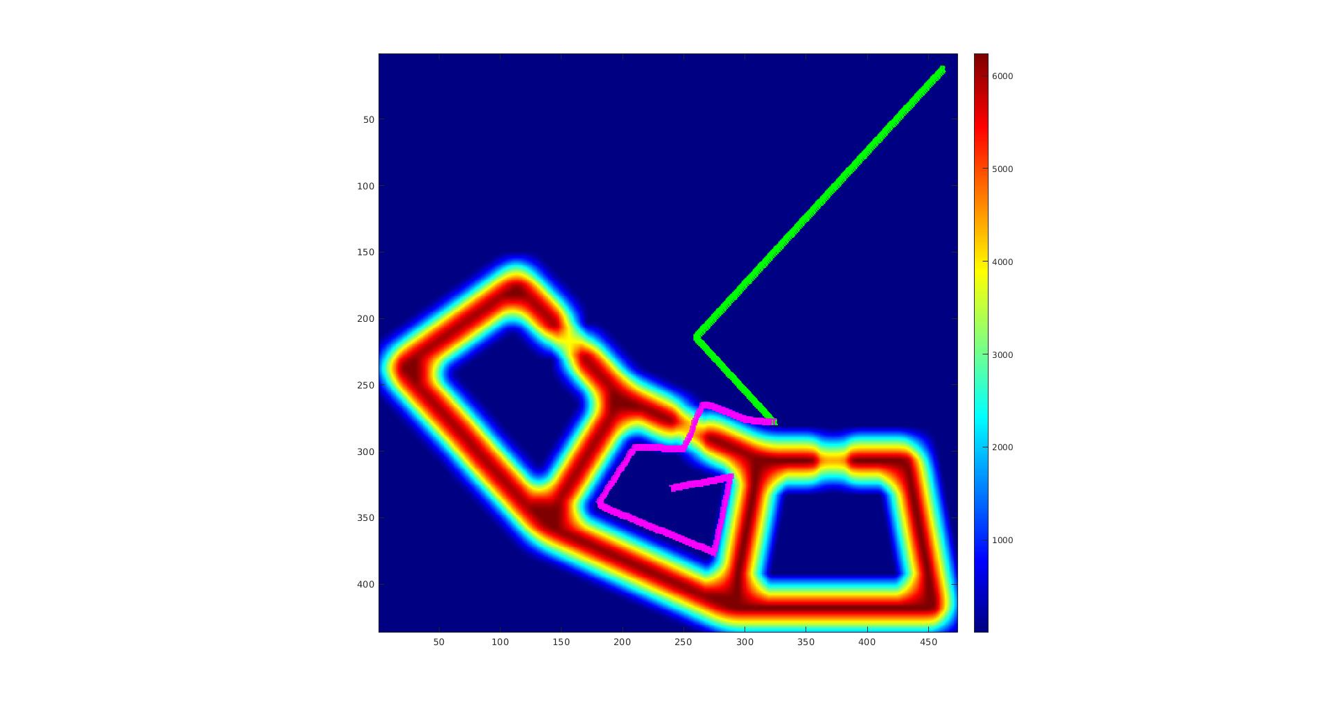 Map 4 robot path and target trajectory