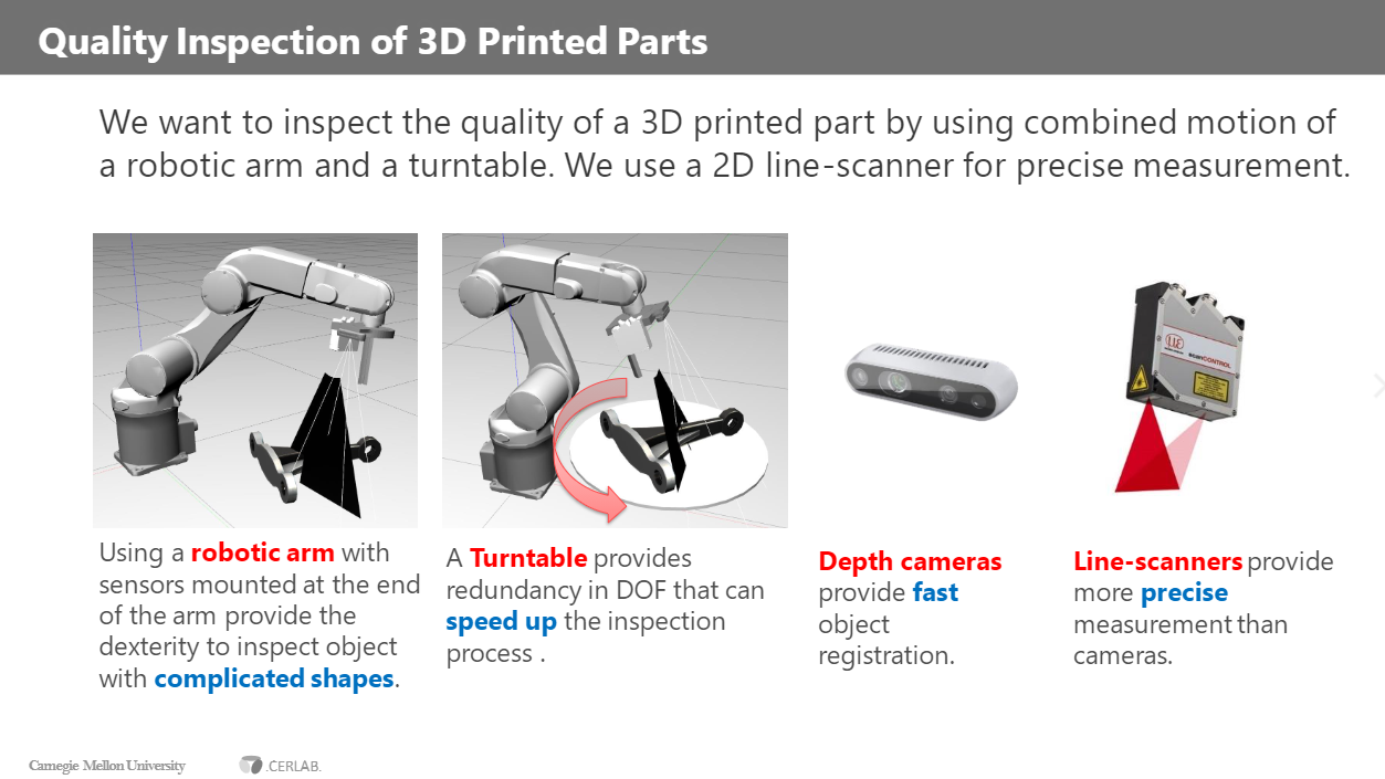 Overview: robotic arm, turntable, depth camera, and line-scanner for quality inspection of 3D-printed parts
