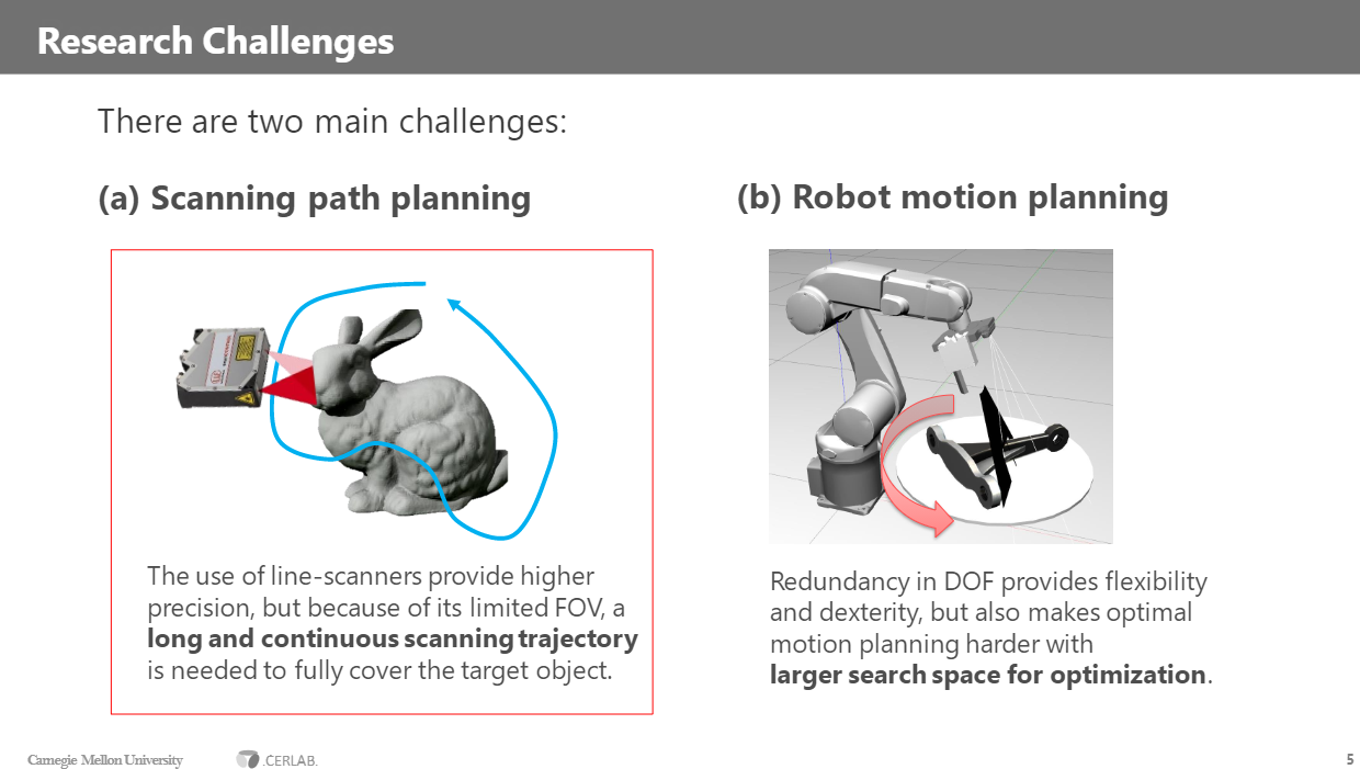 Two research challenges: scanning path planning and robot motion planning