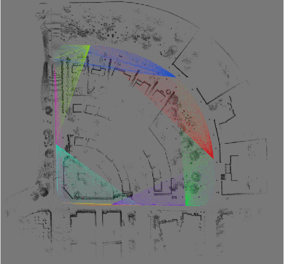 Cartographer occupancy map and factor graph for the Bag4 scenario