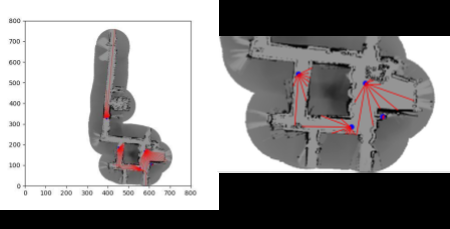 Visualization of ray tracing from particles across the map